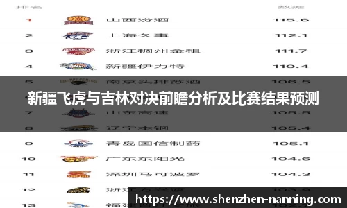 新疆飞虎与吉林对决前瞻分析及比赛结果预测