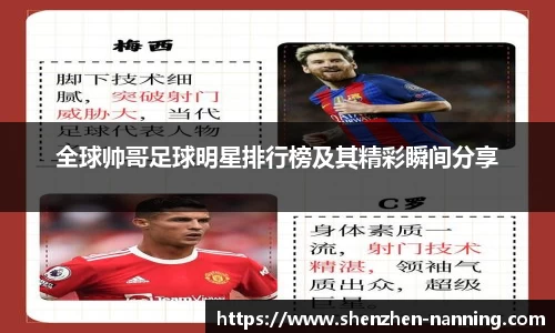 全球帅哥足球明星排行榜及其精彩瞬间分享