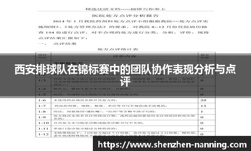 西安排球队在锦标赛中的团队协作表现分析与点评