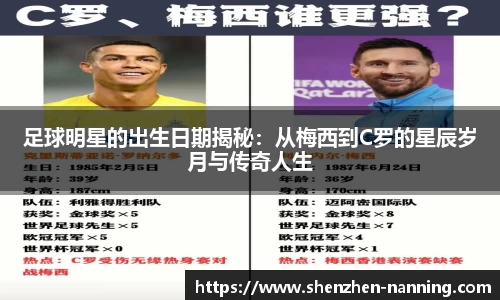 足球明星的出生日期揭秘：从梅西到C罗的星辰岁月与传奇人生