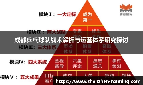 成都乒乓球队战术解析与运营体系研究探讨