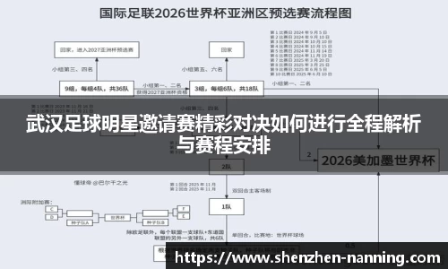 武汉足球明星邀请赛精彩对决如何进行全程解析与赛程安排